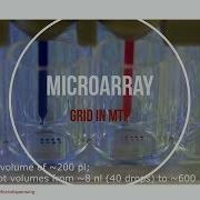 Grid In Microtiter Plate Microarray Printing