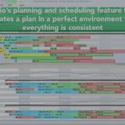 Simio Scheduling Software