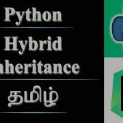 Hybrid Inheritance In Python Tamil