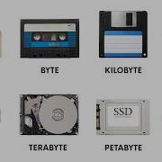 Every Digital Storage Unit Explained