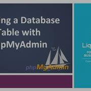 Copying A Database Table With PhpMyAdmin