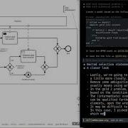 Creating BPMN Models From Pseudocode 4 4 Inverting Conditions