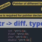 6 Pointer Pointing To Diff Data Types Different Type Of Pointers Why Data Type Req For Pointers