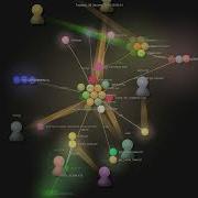 Aaamoon Copilot Gpt4 Service Gource Visualisation