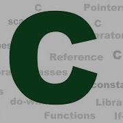 C Programming Tutorial 10 Creating A Header File