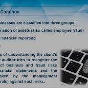 AUDITING Chapter 4 Summary