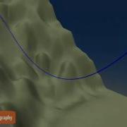 Flexcom Pipe Laying