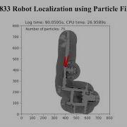 Carnegie Mellon University 16833 Robot Localization And Mapping Particle Filter