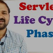 Phases Of Servlet Life Cycle Web Technologies Advanced Java