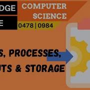 76 CAMBRIDGE IGCSE 0478 0984 7 Inputs Processes Outputs And Storage