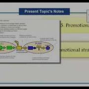 IMindQ 7 Next Level Note Taking