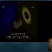 Qt GUIs With Rust Rust Qt Binding Generator