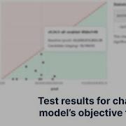 Decision Model Acceptance Test