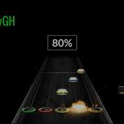 Think VGH Chart Preview
