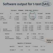 5 T Test Interpreting Software Output