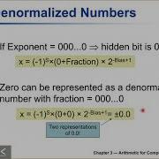Lecture 14 Floating Point Arithmetic