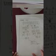 Finding Min And Max Value Using Divide And Conquer Method