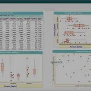 CODAP Screencast