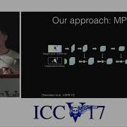 Learning Video Object Segmentation With Visual Memory