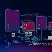 Dell PowerStore Always On Data Reduction Animated Overview