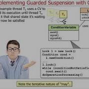 The Guarded Suspension Pattern