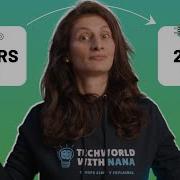GitHub Copilot Tutorial How Useful Is It For Cloud And DevOps
