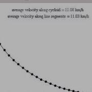 Approximating The Brachistochrone By Line Segments