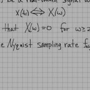 Nyquist Sampling Problem 02