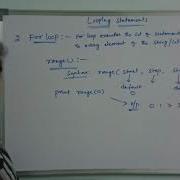 For Loop Looping Statements In Python Python Tutorial For Beginners Telugu