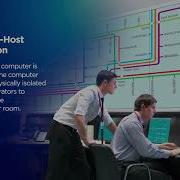 Advanced Video Wall Controller With App Control
