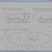 Data Visualization Including Analytics