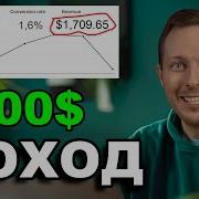 СДЕЛАЙ ЭТО на ETSY пошаговая инструкция заработка за 30 дней с нуля