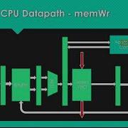 RDMA On FPGA