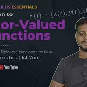 Vector Valued Functions Limits Continuity Derivatives Integration Arc Length BSc 1st Year