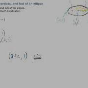 Finding The Center Vertices And Foci Of An Ellipse