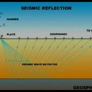 Seismic Imaging The Central U S