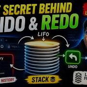 DSA Lecture 2 The Secret Behind Undo Redo Browser History Stacks