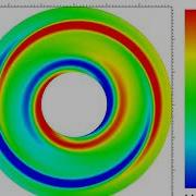 Wave Attractor In Rotating Layer Laminar Flow