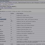 Visual Basic Video Tutorial Volume 1 Lesson 23 MsgBox Function