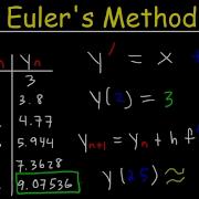 Euler S Method Differential Equations Examples Numerical Methods Calculus