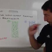Blackwelder Math 1 Input Output Equations