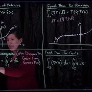 The Fundamental Theorem For Gradients The Divergence Theorem And Stoke S Theorem