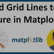5 How To Add Grid Lines To A Figure In Matplotlib Python Matplotlib Tutorial Amit Thinks