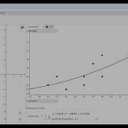 Linear Regression Model Using Geogebra By JUDY ANNE E BIALA