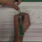 7 12A Comparing Two Box Plots