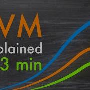 What Is Earned Value Management EVM In A Nutshell