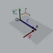 Physics Example Of Torque