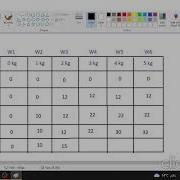 Explaining The 0 1 Knapsack Problem DP