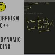 Polymorphism In C Static Dynamic Binding Lazy Early Binding In C