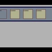 Селекторы CLASS и ID в CSS
